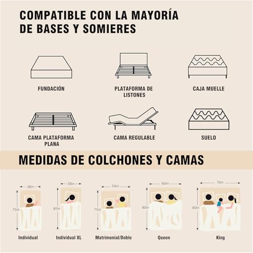 LOKOOY Colchón de Memory Foam 28cm, Colchones Matrimoniales con Gel de Enfriamiento, Colchon Firmeza Media en Caja, Alivio de Presión, Sin Fibra de Vidrio (Matrimonial)