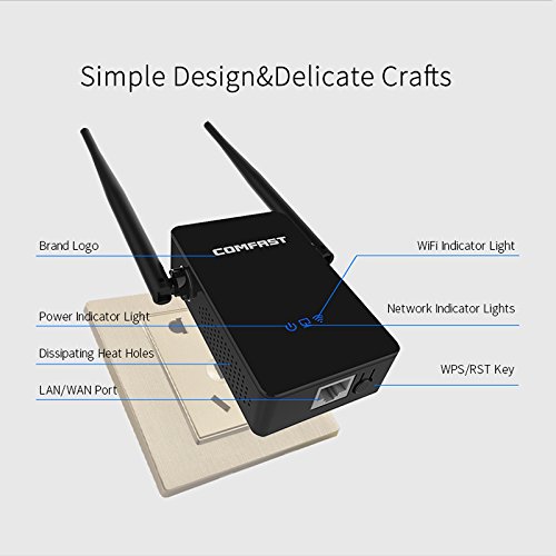 WiFI Repeater,Wireless Repeater 2.4GHz/5.8GHz Dual Band Up to 750Mbps 360 Degree Full Coverage Double Frequency Wireless Repeater Router (Black) - Thumbnail 6