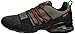 PUMA Men's Cell Regulate Tech Mesh Sneaker