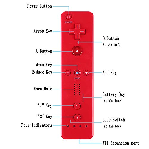 Lactivx Wii Remote Controller,2 Packs Wireless Gesture Controller with Silicone Case and Wrist Strap for Nintendo Wii Wii U Console (Red and Deep Blue) - Thumbnail 2