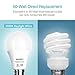 Tenergy LED Light Bulb, 9 Watts (60W Equivalent) A19 E26 Medium Standard Base, 5000K Daylight White Energy Saving Light Bulbs for Office/Home, 32 Pack