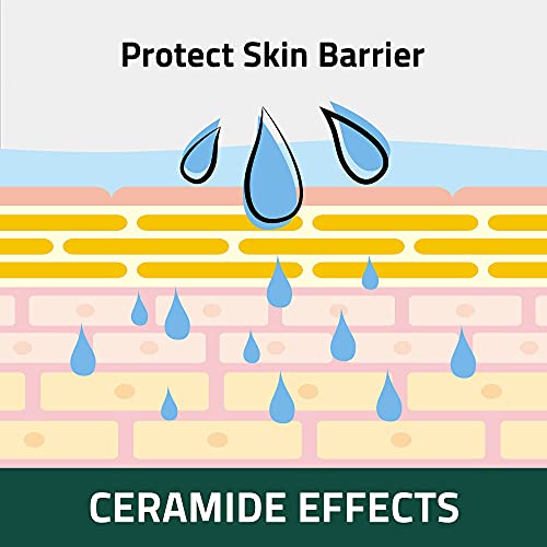 Breezytail PetO’Cera Cats Itchy Skin Relief Treatment Cream for Cats