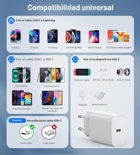 Carregador USB C de 30W, Ficha Tipo C, Carregador de Carregamento Rápido PD3.0, Cabeça de Carregador do Adaptador de Alimentação USB-C para I-Phone, iPad, Samsung e Fontes de Alimentação para Telemóveis