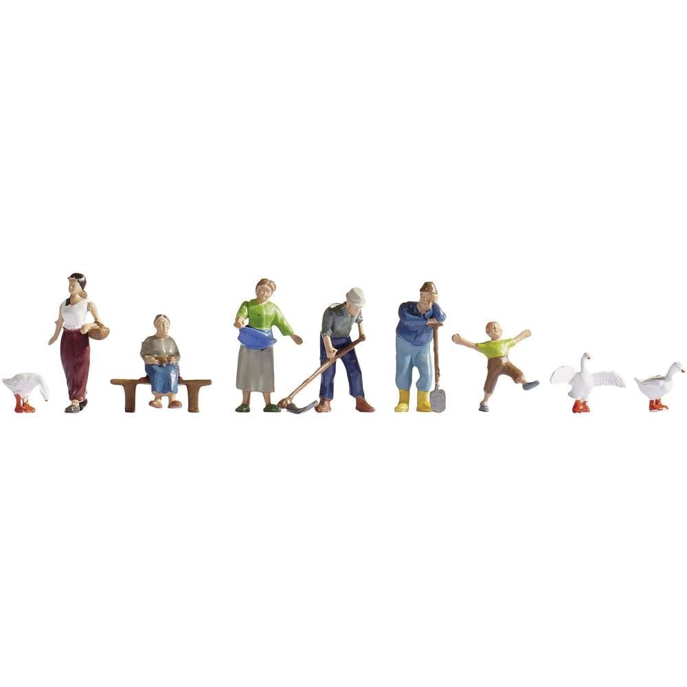 Noch 15629 Farmers Landscape Modelling
