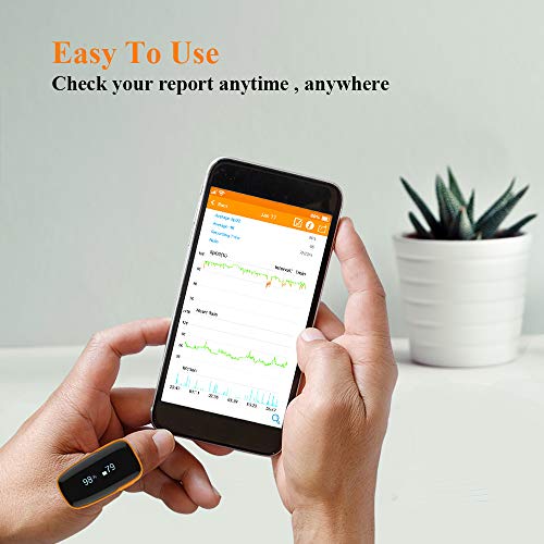 ViATOM Wearable Oxygen Monitor, WearO2 Rechargeable Blood Oxygen