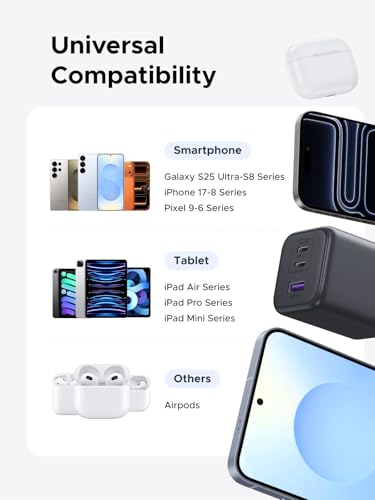 UGREEN 45W USB C Charger Block (5FT USB C Cable Included) with 2 USB C and USB A Ports, GaN PPS 3 Port Super Fast Charger for iPhone 17 Pro Max, Galaxy S26 S25 S24 Ultra, Pixel 10 9 Pro, iPad, MacBook