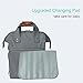 Diaper Bag Backpack, HoHope Baby Diaper Bags Wide Open Designer with Insulated Pockets Stroller Straps and Changing Pad, Stylish and Durable, Grey