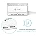 iClever USB Power Strip Charger, 4320 Joules Surge Protector with 6 AC Outlet 6 USB Port, 6ft Extension Cord