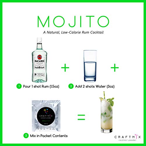 Low Calorie, Low Carb, Low Sugar Cocktail Mix | All Natural, Organic Gluten Free, Vegan Drink Mixers for Liquor or Non-Alcoholic Beverages | 10 Single-Serving Packets by Craftmix (Variety)