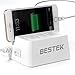 BESTEK Multiple USB Charger Multiple USB Charger with Fast Charging (5V/9V/12V),40W 5-Port Charging Station and 1700J 2 Surge Protected Power Strip (QDC5U2A)
