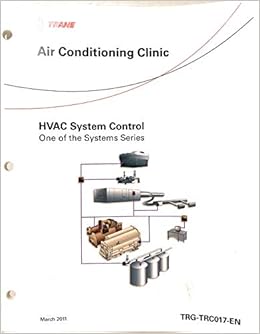 Hvac System Control One Of The Systems Series Trane Air Conditioning Clinic Trg Trc017 En Trane Company Amazon Com Books