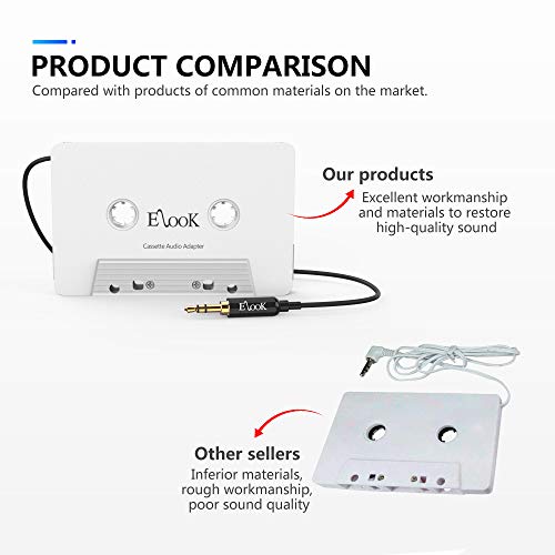 Elook Car Cassette Aux Adapter Kit, with A Smartphone to 3.5 mm Headphone Jack Adapter for Car, iPhone, MP3 ect. White - Thumbnail 7