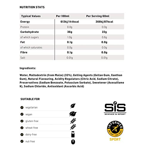 SiS GO Isotonic Energy Variety Pack Pricepulse