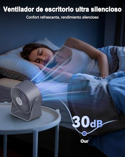 Ventilador de Mesa, Ventilador Portátil USB con 1-100 Velocidad Ajustable,360° Ajustable&Montaje en Pared/Colgar,Pantalla LED,Ventilador Escritorio Silencioso para Hogar,Oficina,Dormitorio, Exteriores