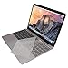 Homy Full Protection Kit for MacBook 12 inch: 1x Matte & 1x Glare Screen Protector, Keyboard Cover Ultra-Thin TPU, 2X Web Camera Cover Slide, 5X Dust Plug, Trackpad Cover Accessories for A1534 Retina.