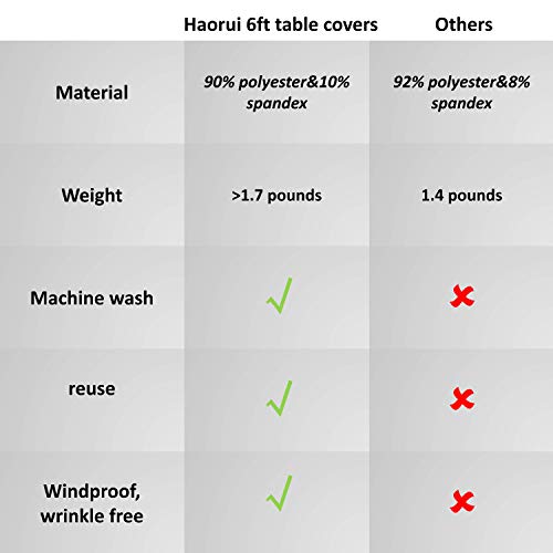 HAORUI Rectangular Spandex Table Cover (6 ft. Black) - Thumbnail 3