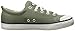 KEEN Women's Elsa Sneaker, Deep Lichen, 8.5 M US