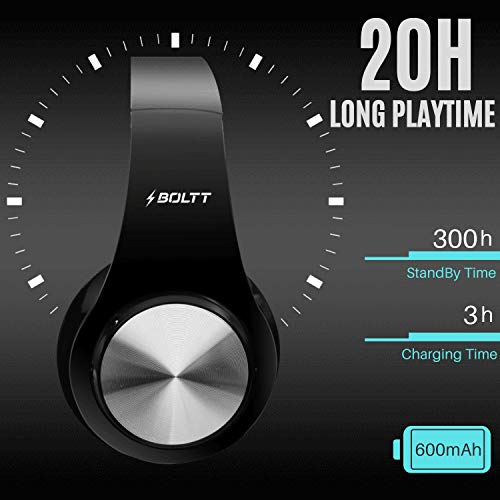 Fire-Boltt Blast 1000 Hi-Fi Stereo Over-Ear Bluetooth Headphones with Foldable Earmuffs, 20-Hours Playtime & Built-in Mi