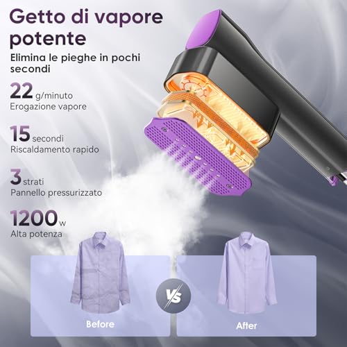 VIWAVE 1200W Vertical Ironing Iron, Dual Voltage 100-240V, 2-in-1 Travel Vertical Ironer with 4 Modes, LED Display, Portable Ironing Iron for Home and Business Travel