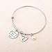Gzrlyf Sister in Law Bracelet Not Sister by Blood But Sister by Heart Charm Bangle Bracelet Sister Friend Gift … (Sister in Law Bracelet)