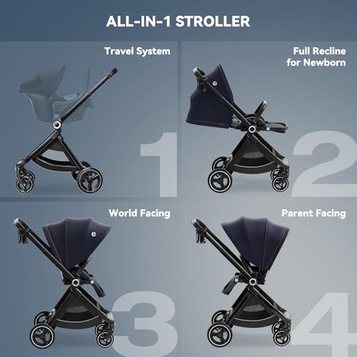 Reversible Baby Stroller, ELITTLE EMU Full-Size Toddler Stroller, Full Recline Cockpit Compact stroller, 0-36 Months Newborn Infant Stroller, All-Terrain stroller for City, Outdoor, Travel (Dark Blue)