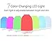 Aptoyu Aromatherapy Essential Oil Diffuser Portable Cool Mist Humidifier with Color LED Lights Changing and Waterless Auto Shut-off for Home Office Bedroom Room Baby, 120mL