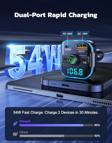 Glangeh 2026 Upgraded Bluetooth 5.3 Car Adapter【PD 36W+QC3.0 18W】, 2-in-1 Bluetooth FM Transmitter 【Dual Stronger Mics】& Fast Car Charger, Wireless Car Radio Adapter Hands-Free Kit, Siri Assistant