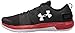 Under Armour Kids’ Grade School Kickit2 Low Lightweight Lifestyle Shoes