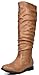 DREAM PAIRS STAND Women's Fashion Casual Faux Fur Lining Slouchy Knee High Fall/Winter Riding Boots