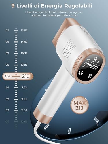 Pulsed Light Epilator with Ice Cooling Function, LCD Touch Screen, Automatic Scrolling Mode, Pulsed Light Epilator for Women and Men, Face, Armpits, Bikini, Body, White