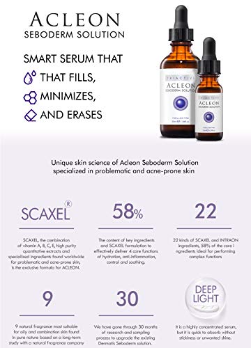 Acne Treatment Seboderm Solution Anti Acne Sebum Blemish Prone Skin Pore Care. (Serum)