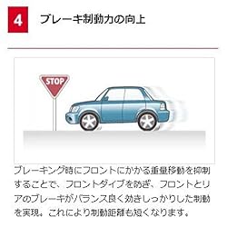 KYB (kayaba) Shock Absorber Set [1 Two