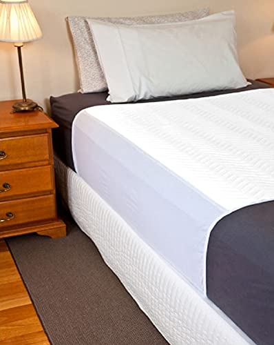 ComfortCare, Washable Incontinence Pad, Bed Protector Sheet, White, 90 x 90 cms, 35½" x 35½", Twin pack.