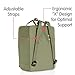 Fjallraven Kanken Backpack (Green-Folk Pattern)