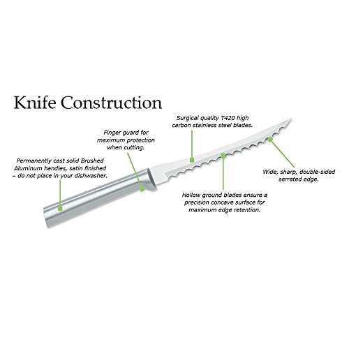 2 Rada+Cutlery+Tomato+Slicing+Knife