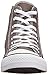 Converse Unisex's Chuck Taylor All Star HI SEASNL Basketball Shoes 11 (Charcoal)