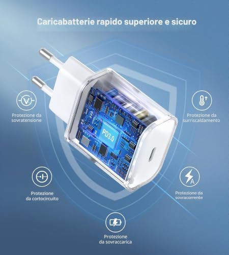 3-Pack 30W Caricatore i-Phone, Caricabatterie USB C