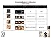 Style Edit Root Concealer Touch Up Spray | Instantly Covers Grey Roots | Professional Salon Quality Cover Up Hair Products for Women |Medium Brown 2 Ounce (Pack of 2)