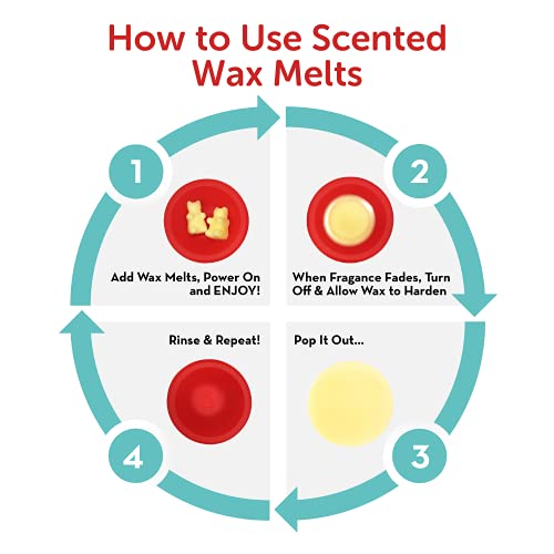 Wax Warmer Popper Liner for Wax Melters No Mess, No Scrape Way to