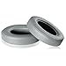 Studio 2/3 Replacement Earpads, JARMOR Memory Foam Ear Cushion Pads Cover for Beats Studio 2.0 Wired/Wireless B0500 / B0501 & Studio 3.0 Over Ear Headphones by Dr. Dre ONLY (Grey)