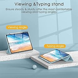 Soke Ultra Hybrid Case for iPad Pro 12.9 Inch