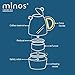 Minos Moka Pot Espresso Maker - 6 cup - 10 fl oz - Stainless Steel and Silicon Handle - Suitable for Gas, Electric And Ceramic Stovetops