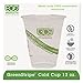 ECO PRODUCTS GreenStripe Clear Compostable 12oz PLA Plastic Cups, Case of 1000, Disposable Renewable Plant-Based Cold Cups, For Cold Drinks & Snacks, BPI Certified, ASTM Compliant.