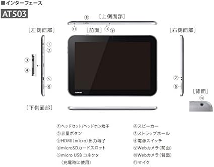 Amazon 東芝 Toshiba Regza Tablet At503 28j 10 1型ワイド Android4 2 レグザリンク対応 タブレット 通販