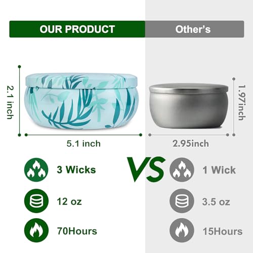 Citronella Candle Outdoor Large, 3 x 400 ml Outdoor Candles 3 Wick Natural Soy Wax Citronella Candle Garden Citronella Fragrance Candle Indoor Best Gift for Camping Picnic Patio - 90 Hours Burning