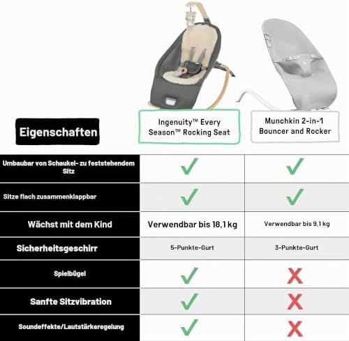 Every Season Babywippe & Babyschaukel, Musik, Vibration, Holz-Spielbogen, 2 Spielzeuge, kühle/wärmende Stoffe, 0–30 Monate – Wesley