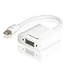 Fosmon Mini DisplayPort (MiniDP/mDP/ThunderBolt Port Compatible) to VGA Adapter Cable - Male to Female (15cm With IC) for Apple MacBook, Macbook Pro, MacBook Air, iMac, Mac Mini, Microsoft Surface Pro