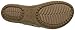 Crocs Women's A-Leigh Metallic Leather Wedge