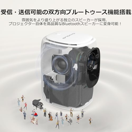 ONOAYO Projector for Home Use, 20,000 LM High Brightness, Electric Focus, Automatic Keystone Correction, 1080P, Small, WIFI6, Bi-Directional Bluetooth 5.3, 400ANSI 10W, Built-in 2 Speakers, 4K