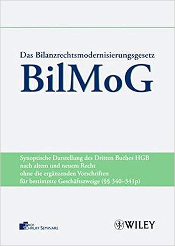Das Bilanzrechtmodernisierungsgesetz Bilmog Synoptische Darstellung Des Hgb Nach Altem Und Neuem Recht Amazon Es Schruff Lothar Busse Jan Simon Libros En Idiomas Extranjeros
